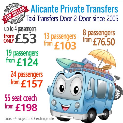 Alicante & Murcia Private Transfers to Altea